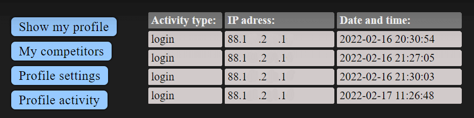 Profile activity
