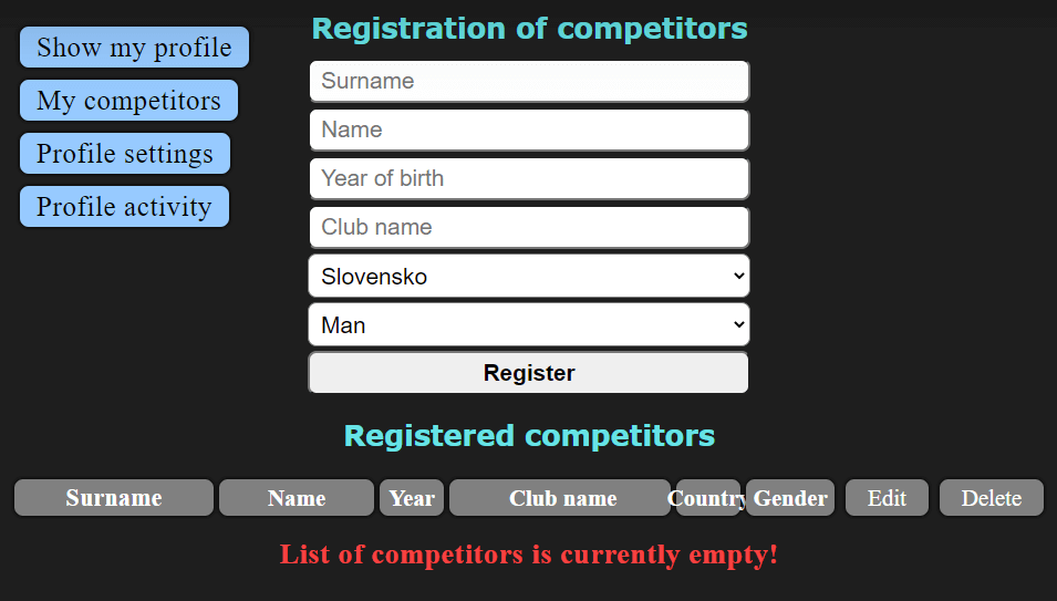 Profile competitors
